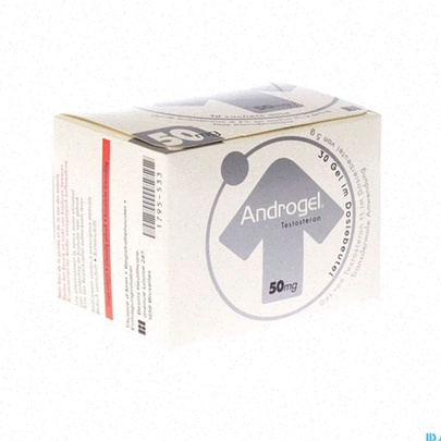 androgel